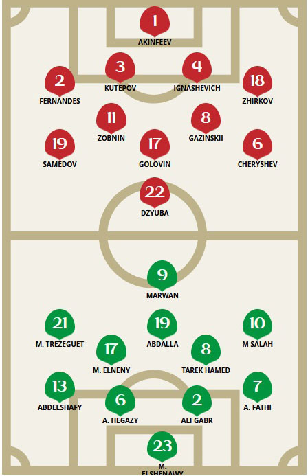 Salah không thể cứu Ai Cập khỏi thất bại trước 'Gấu Nga' ảnh 5