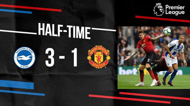 Hàng thủ thảm họa, M.U thua đau Brighton ảnh 9