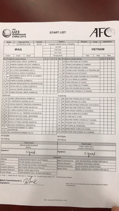 Hạ Iraq bằng 'đấu súng', U23 Việt Nam giành vé bán kết giải châu Á ảnh 7