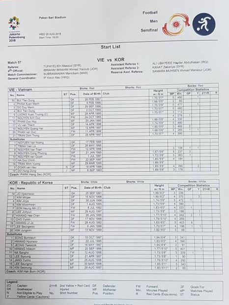 Olympic Việt Nam lỡ hẹn với chung kết ASIAD ảnh 13