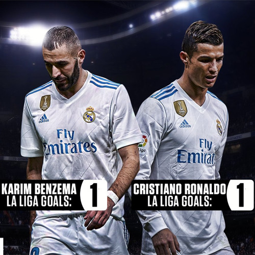 Cặp Ronaldo - Benzema có thành tích ghi bàn tệ bậc nhất châu Âu ảnh 1