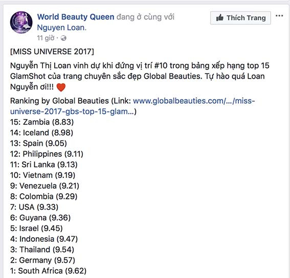 Nguyễn Thị Loan lọt top 10 ảnh Glamshot đẹp nhất cuộc thi Miss Universe ảnh 2