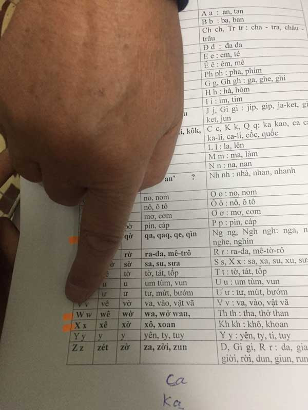 PGS.TS Bùi Hiền: Họ nói tôi điên nhưng lại học chữ để chế nhạo tôi rất nhanh ảnh 3