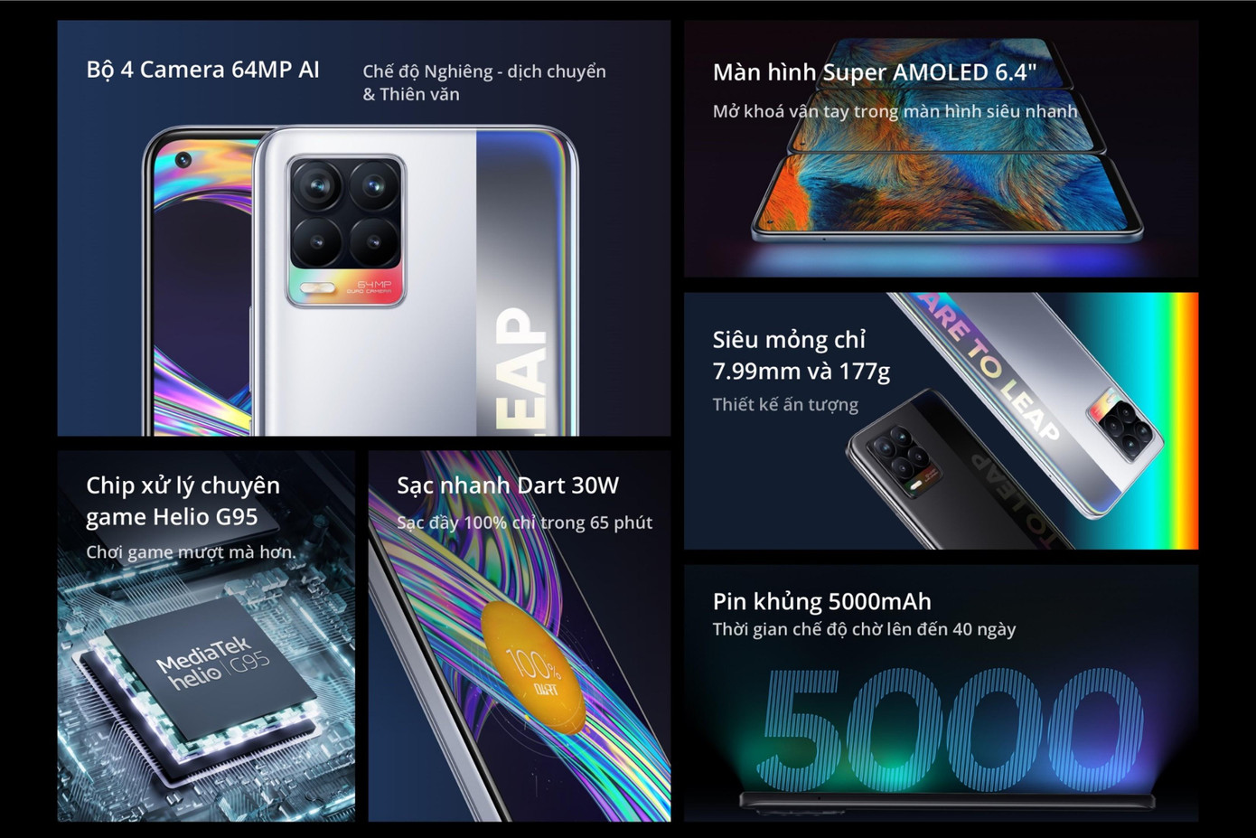 Với những ưu điểm nổi trội, realme 8 thực sự là một smartphone “xứng tiền, xứng tầm” Với những ưu điểm nổi trội, realme 8 thực sự là một smartphone “xứng tiền, xứng tầm”