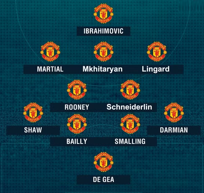 M.U sẽ đá theo sơ đồ nào với Ibrahimovic và Mkhitaryan ảnh 3