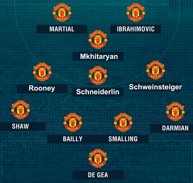 M.U sẽ đá theo sơ đồ nào với Ibrahimovic và Mkhitaryan ảnh 4
