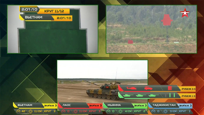 Tuyển tăng Việt Nam về đích đầu tiên, bắn trúng 13/24 mục tiêu ở chung kết Tank Biathlon ảnh 5