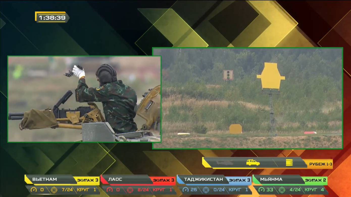 Tuyển tăng Việt Nam về đích đầu tiên, bắn trúng 13/24 mục tiêu ở chung kết Tank Biathlon ảnh 10