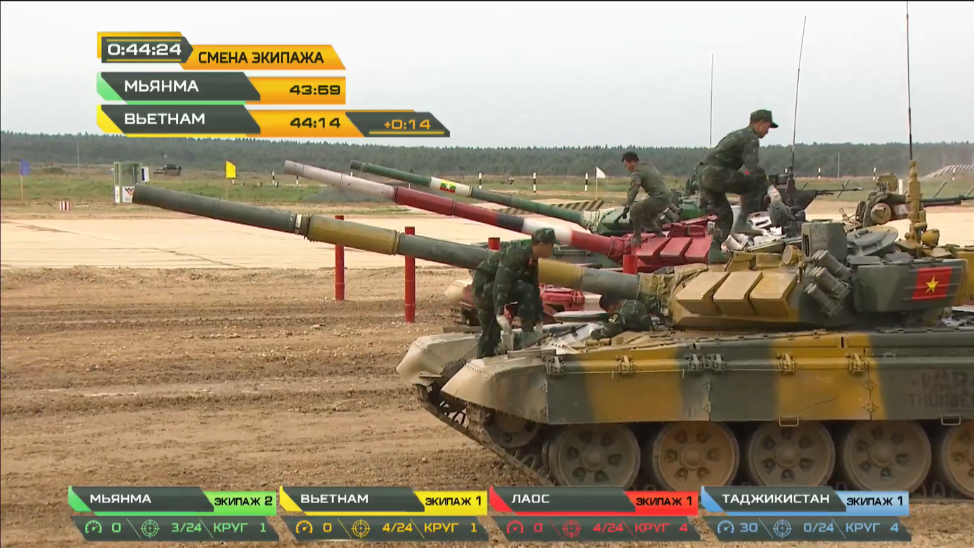 Tuyển tăng Việt Nam về đích đầu tiên, bắn trúng 13/24 mục tiêu ở chung kết Tank Biathlon ảnh 17