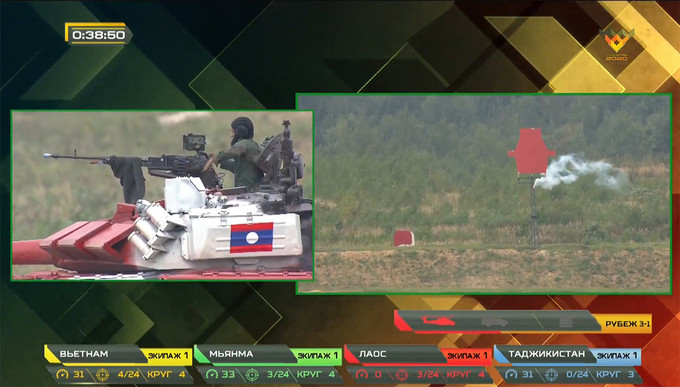 Tuyển tăng Việt Nam về đích đầu tiên, bắn trúng 13/24 mục tiêu ở chung kết Tank Biathlon ảnh 18