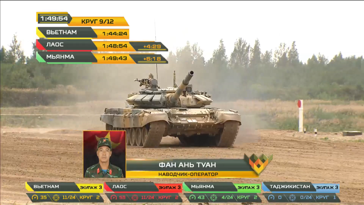 Tuyển tăng Việt Nam về đích đầu tiên, bắn trúng 13/24 mục tiêu ở chung kết Tank Biathlon ảnh 7