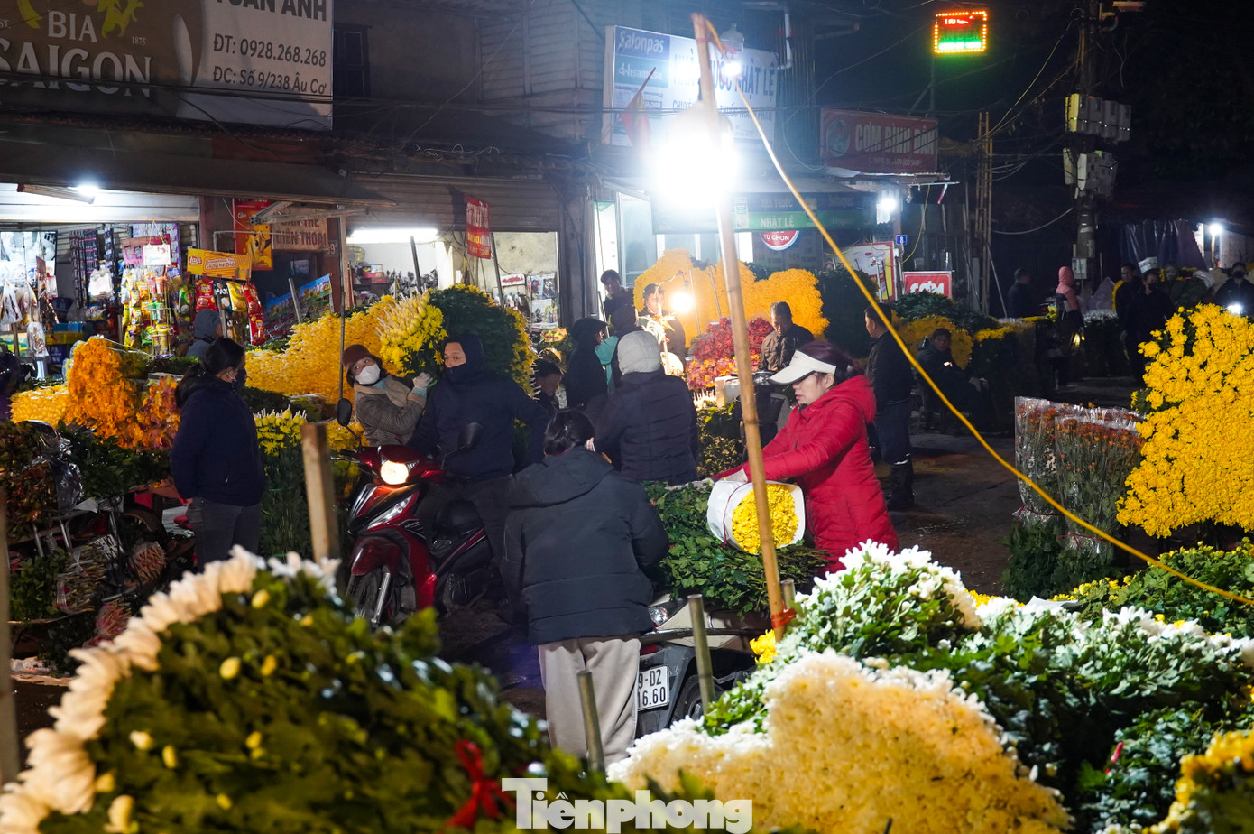 Rất nhiều hoa cúc được các tiểu thương bày ra để bán trong ngày Rằm và ông Công ông Táo nhưng không có khách đến hỏi mua. Rất nhiều hoa cúc được các tiểu thương bày ra để bán trong ngày Rằm và ông Công ông Táo nhưng không có khách đến hỏi mua.
