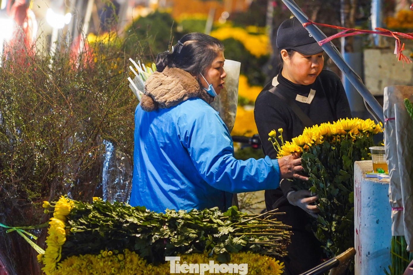 Cô Tuyết - tiểu thương chợ hoa Quảng An chia sẻ: "Khách năm nay rất vắng, giá hoa dịp cận Tết năm nay không tăng so với những ngày trước đây. Từ sau ngày lễ ông Công ông Táo, giá hoa có thể tăng cao, có thể là gấp đôi vì sát Tết thì nhu cầu mua hoa sẽ nhiều hơn". Cô Tuyết - tiểu thương chợ hoa Quảng An chia sẻ: "Khách năm nay rất vắng, giá hoa dịp cận Tết năm nay không tăng so với những ngày trước đây. Từ sau ngày lễ ông Công ông Táo, giá hoa có thể tăng cao, có thể là gấp đôi vì sát Tết thì nhu cầu mua hoa sẽ nhiều hơn".