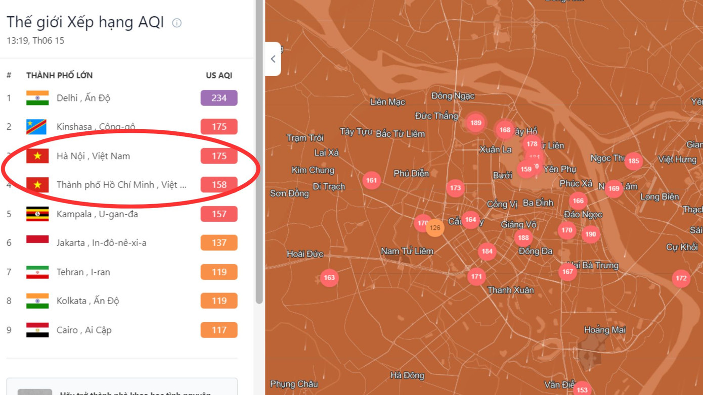 Chỉ số chất lượng không khí (AQI) ở Hà Nội 13 giờ hôm nay (15/6) đạt ngưỡng 175, ô nhiễm không khí đứng thứ 3 thế giới. Trong bảng xếp hạng này có cả Thành phố Hồ Chí Minh đứng thứ 4 với chỉ số 158. (Ảnh:IQAir)