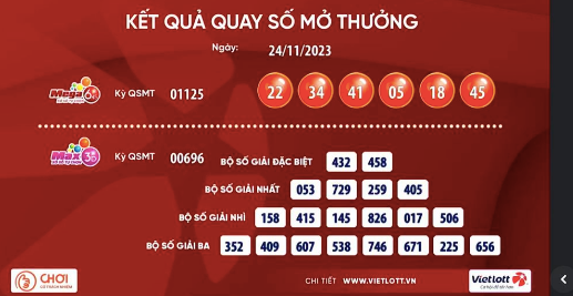 Kết quả kỳ quay số mở thưởng của Vietlott tối 24/11.