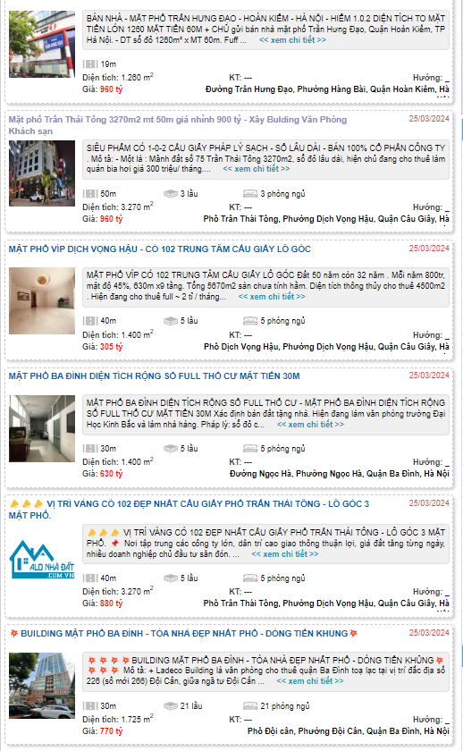 Thông tin rao bán các tòa nhà mặt phố với giá gần 1.000 tỷ đồng tại Hà Nội khiến nhiều người không khỏi “choáng”