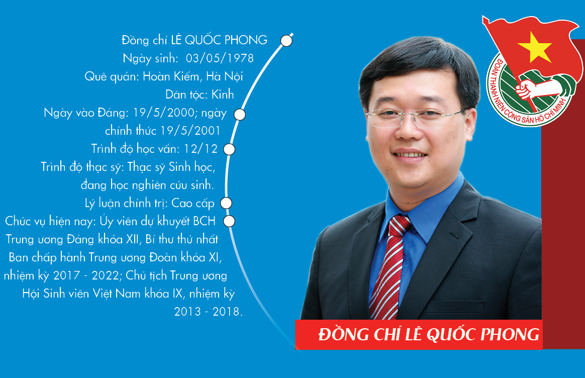 Thủ tướng: Thanh niên tiên phong, dấn thân trong mọi lĩnh vực ảnh 17