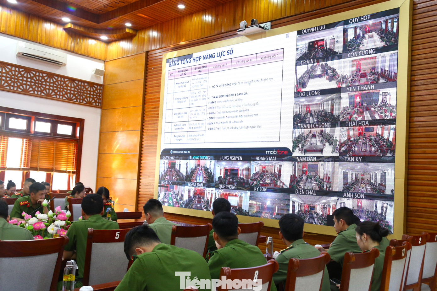 Hội nghị được kết nối trực tuyến với 20 huyện, thành thị trên địa bàn tỉnh Hội nghị được kết nối trực tuyến với 20 huyện, thành thị trên địa bàn tỉnh