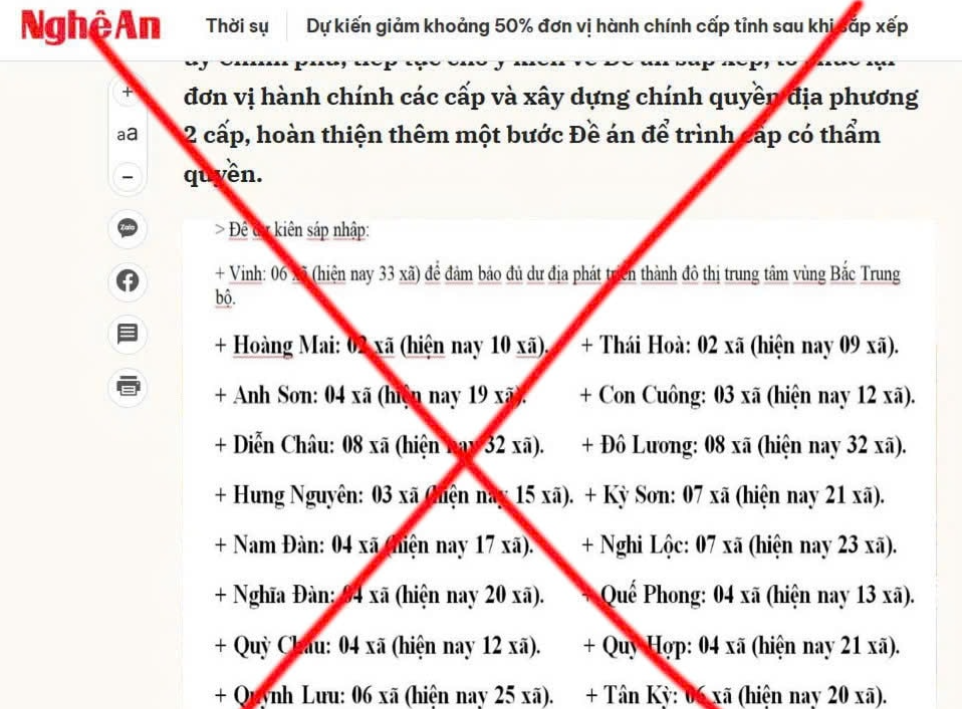Bức ảnh cắt ghép, giả mạo bài viết trên Báo Nghệ An. Bức ảnh cắt ghép, giả mạo bài viết trên Báo Nghệ An.