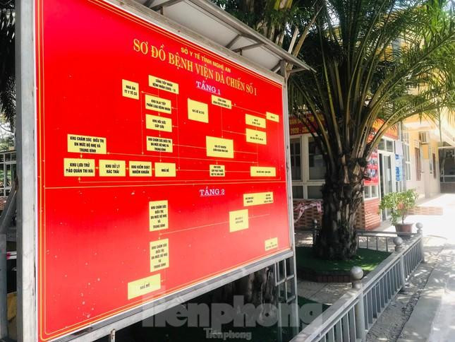 Nghệ An sẽ lập thêm 2 bệnh viện dã chiến Nghệ An sẽ lập thêm 2 bệnh viện dã chiến