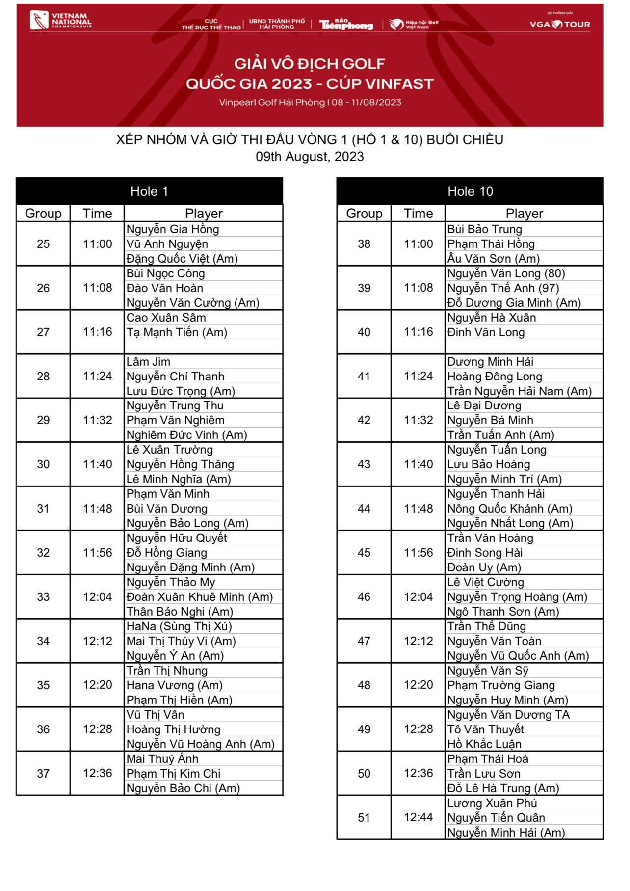 Golfer Nguyễn Nhất Long độc chiếm ngôi đầu sau ngày thi đấu thứ hai ảnh 47 Golfer Nguyễn Nhất Long độc chiếm ngôi đầu sau ngày thi đấu thứ hai ảnh 47