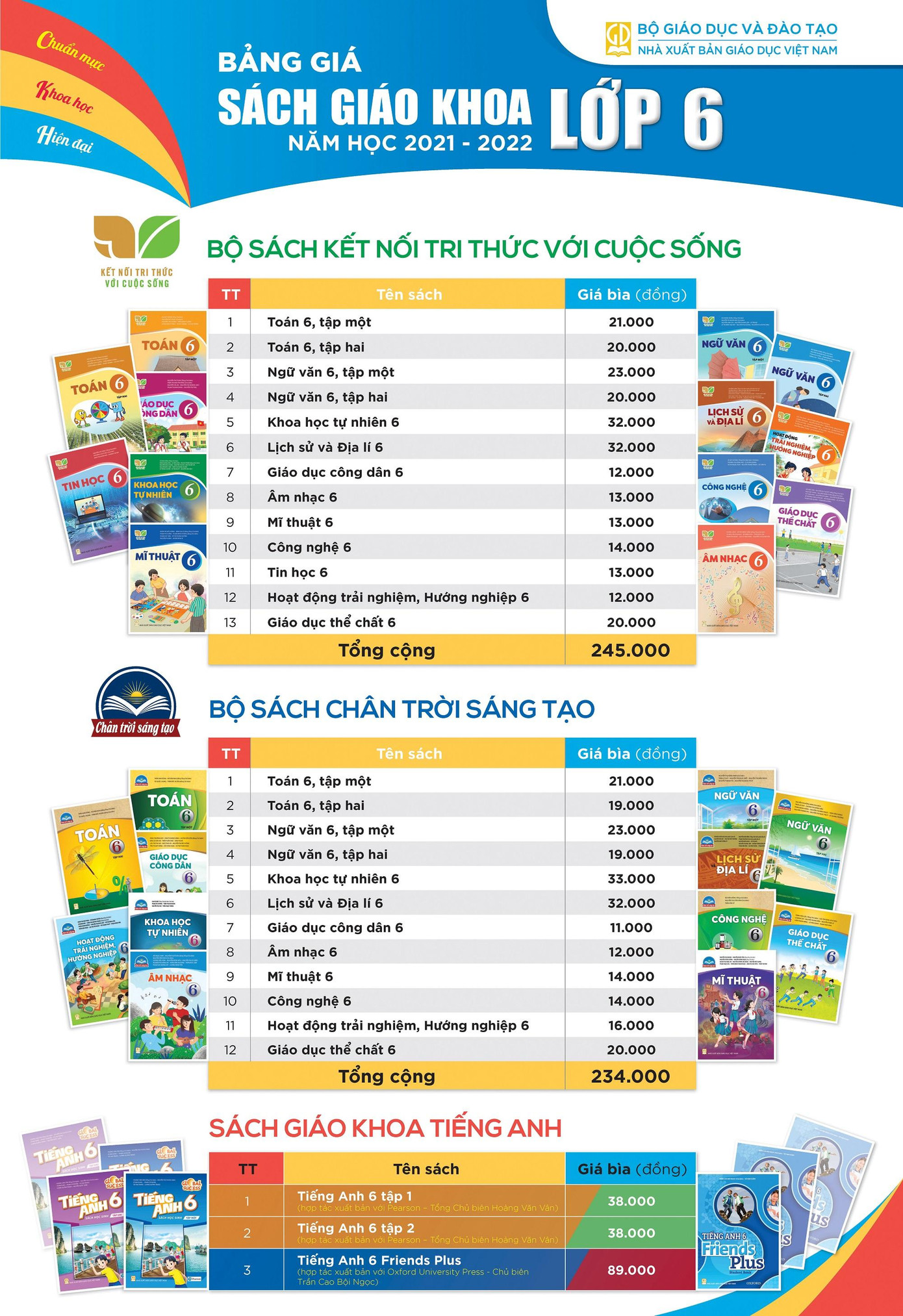 Giá SGK lớp 6 vừa được NXB Giáo dục Việt Nam công bố: Giá SGK lớp 6 vừa được NXB Giáo dục Việt Nam công bố:
