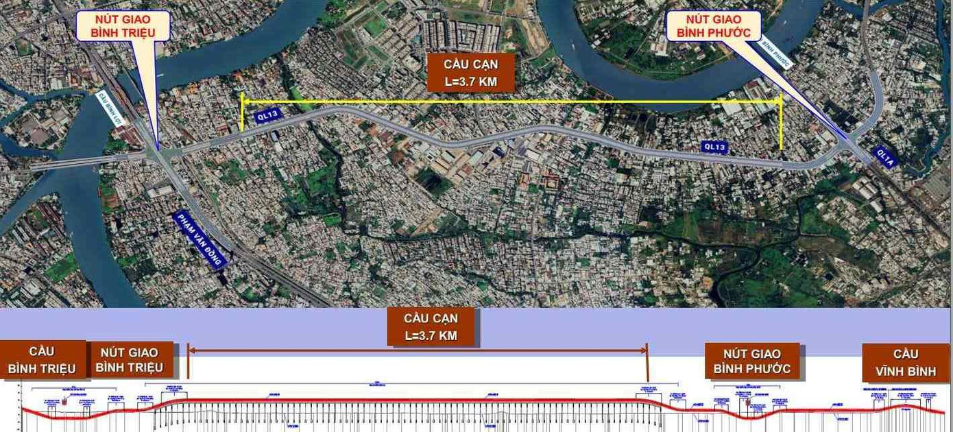 Trên tuyến Quốc lộ 13 đoạn phía TPHCM sẽ xây dựng đường trên cao (cầu cạn) dài 3,2 km từ nút giao Bình Triệu đến nút giao Quốc lộ 1A Trên tuyến Quốc lộ 13 đoạn phía TPHCM sẽ xây dựng đường trên cao (cầu cạn) dài 3,2 km từ nút giao Bình Triệu đến nút giao Quốc lộ 1A