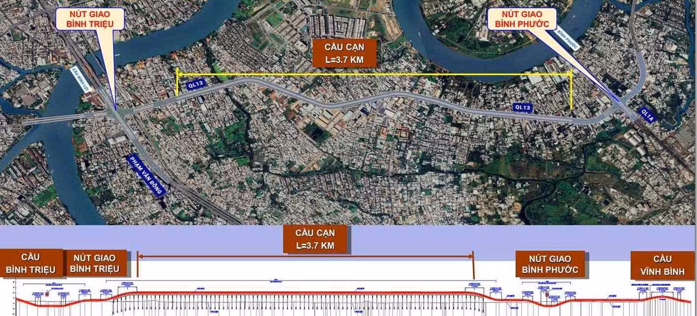 Trên tuyến Quốc lộ 13 đoạn phía TPHCM sẽ xây dựng đường trên cao (cầu cạn) dài 3,2 km từ nút giao Bình Triệu đến nút giao Quốc lộ 1A