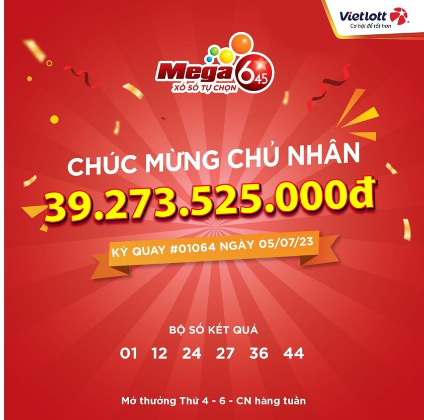 Bộ số mang may mắn cho khách hàng trúng Jackpot.
