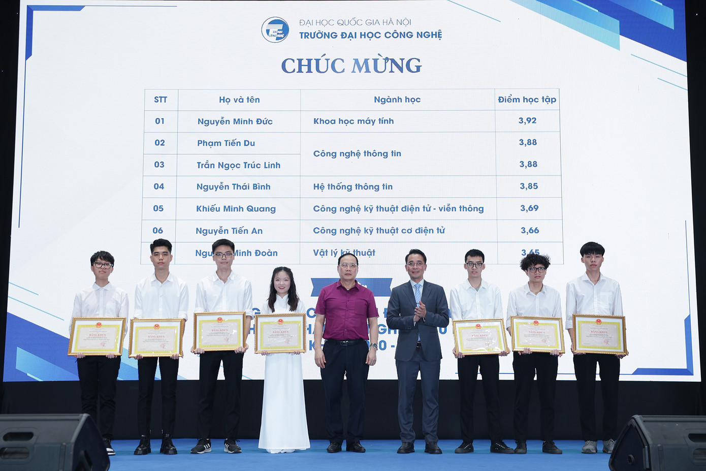 Nguyễn Minh Đức (đứng ngoài cùng bên trái) tốt nghiệp thủ khoa ngành Khoa học máy tính và thủ khoa toàn Trường Đại học Công nghệ.