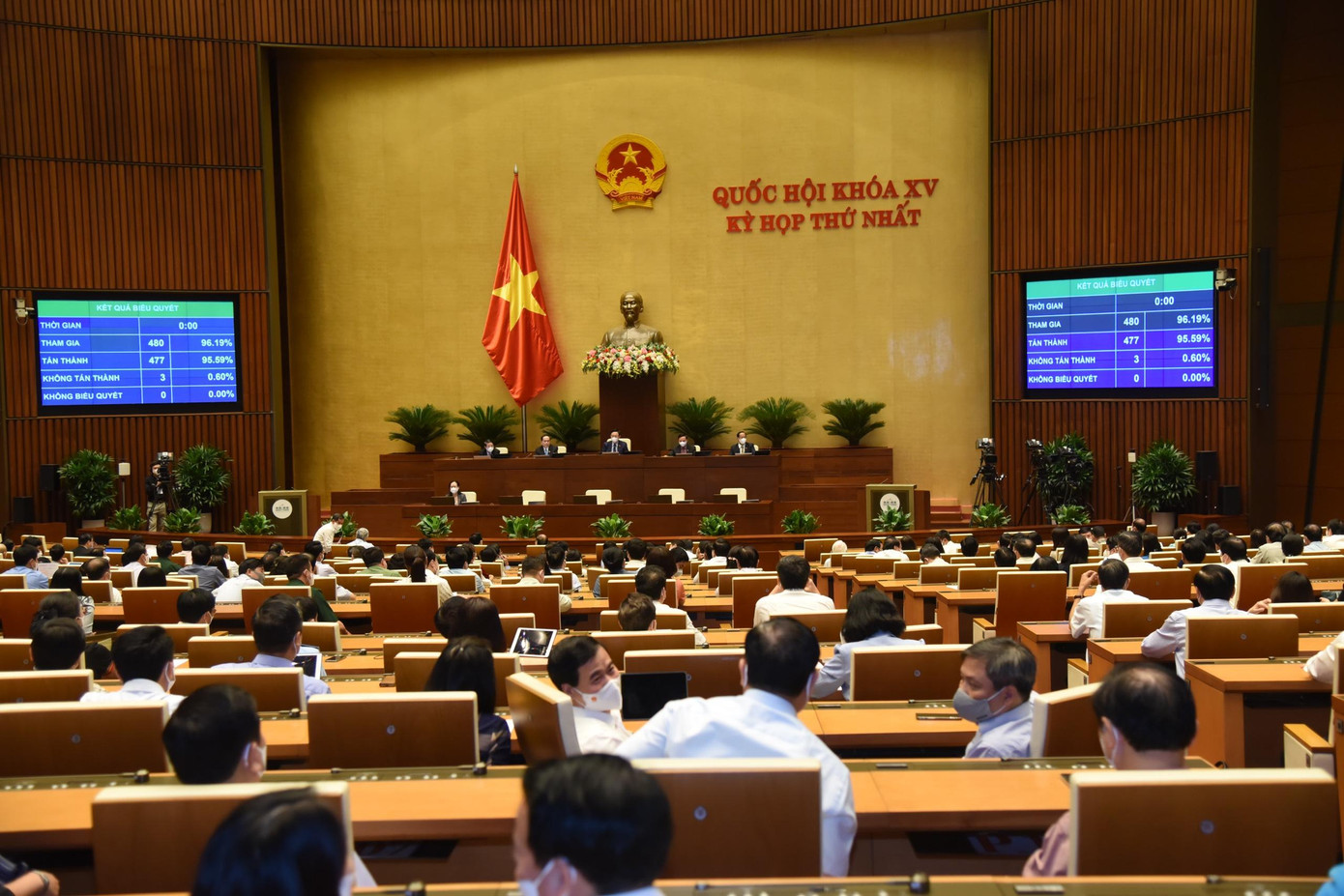 Hôm nay Quốc hội sẽ dành phần lớn thời gian thảo luận vấn đề kinh tế xã hội