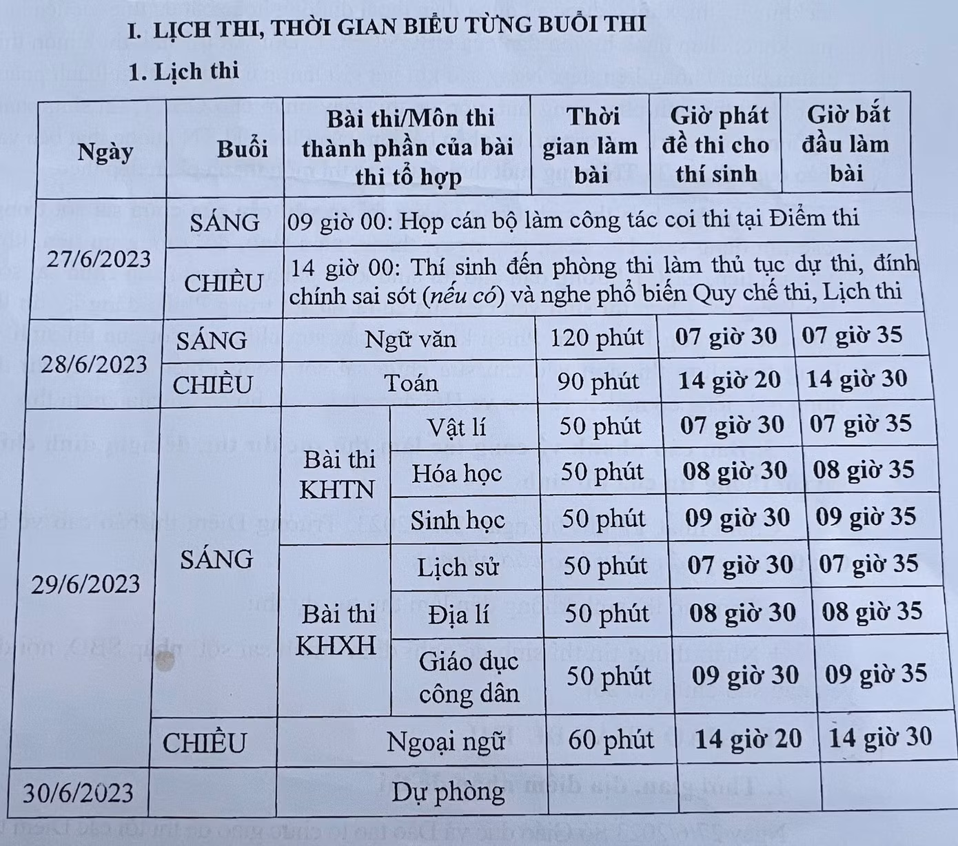 Kỳ thi kéo dài từ ngày 28-29/6 và đây là lịch thi các môn.