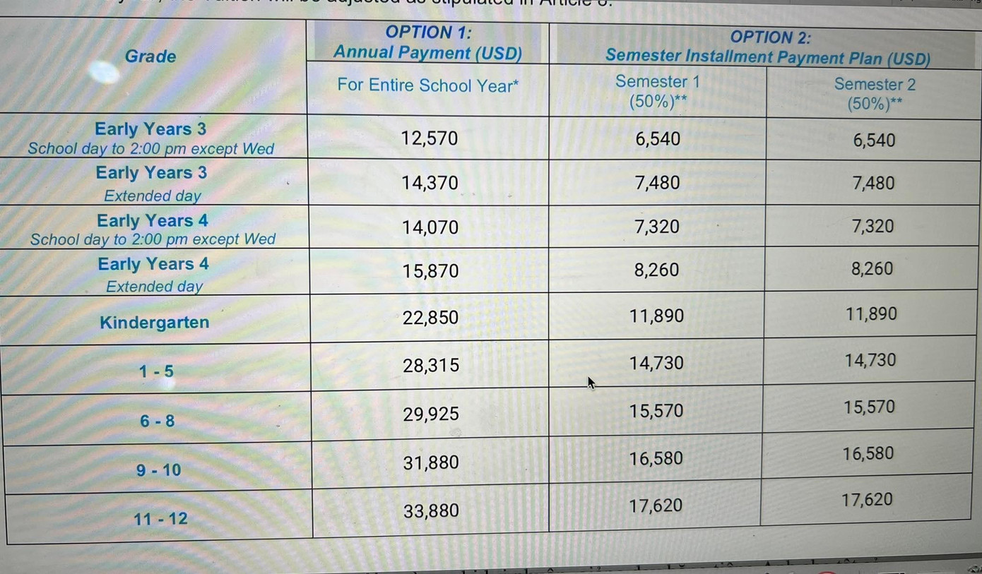 Bảng học phí năm học 2022-2023 của Trường Quốc tế Liên hợp quốc Hà Nội. Bảng học phí năm học 2022-2023 của Trường Quốc tế Liên hợp quốc Hà Nội.