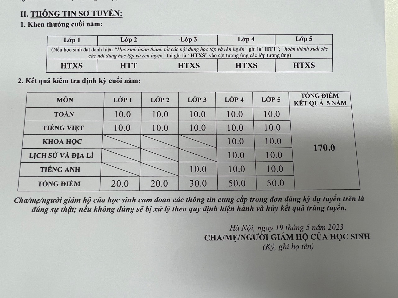 Bảng điểm từ lớp 1 đến lớp 5 của một học sinh đạt toàn điểm 10, tổng điểm là 170.