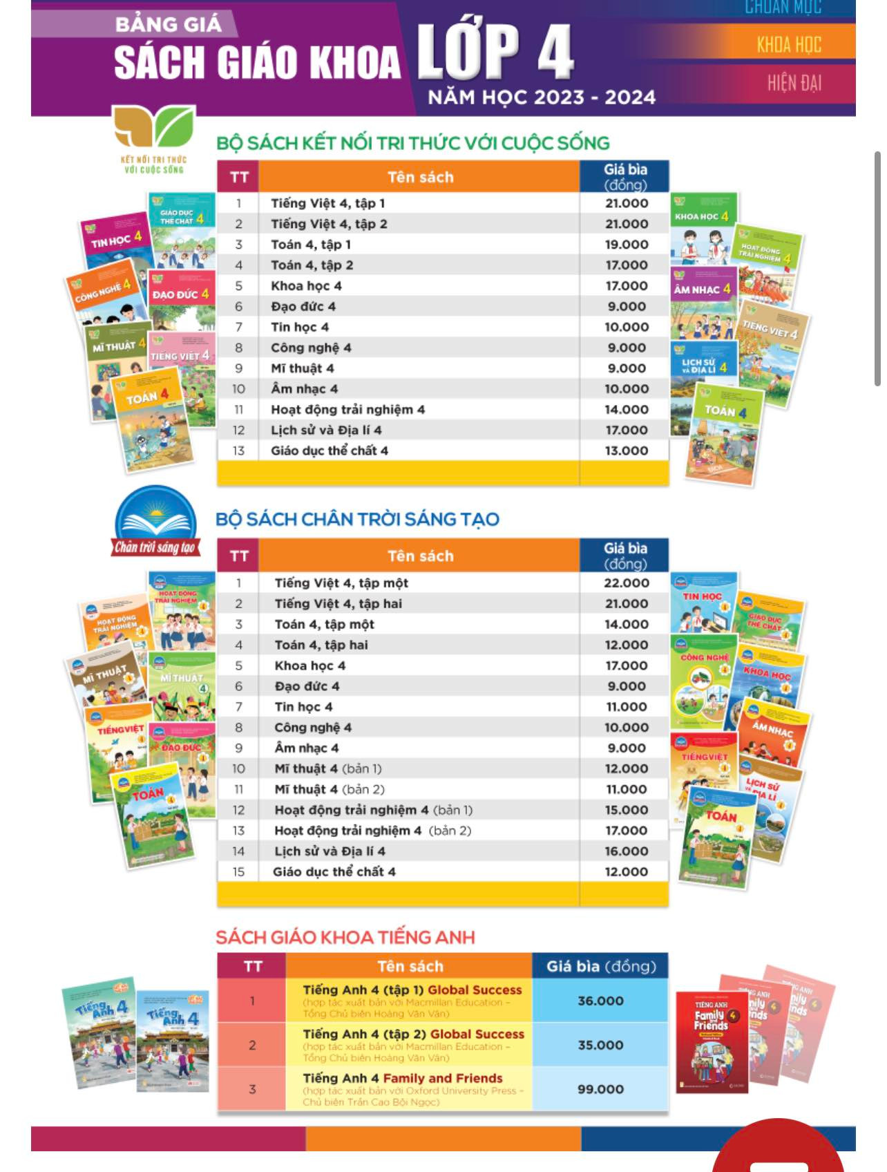 Bộ sách giáo khoa lớp 4 Bộ sách giáo khoa lớp 4