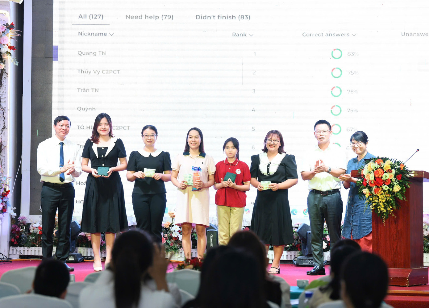 Và đây là khi cô trò chúng mình nhận thưởng.