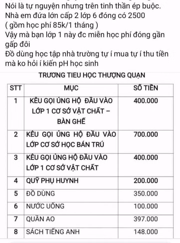 Thông tin tố trường lạm thu trên mạng xã hội.