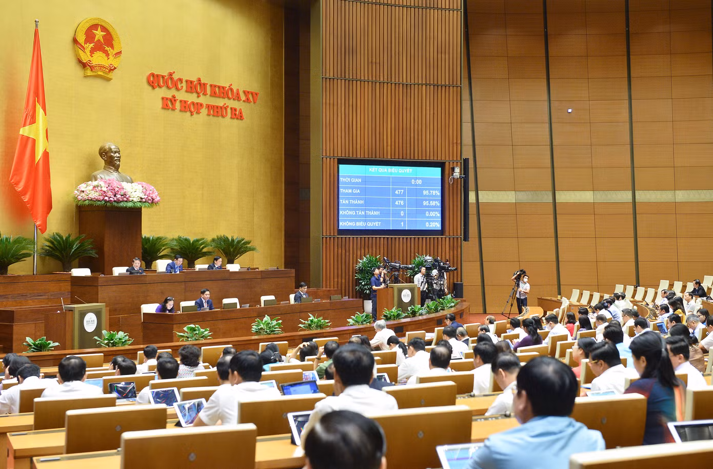 Quốc hội Khóa XV đã thông qua Luật sửa đổi, bổ sung một số điều của Luật Sở hữu trí tuệ.