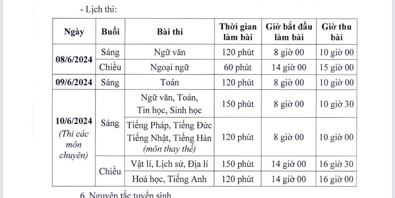 Kỳ thi tuyển sinh lớp 10 THPT của Hà Nội năm nay được tổ chức trong 2 ngày (8-9/6) với 3 bài thi.