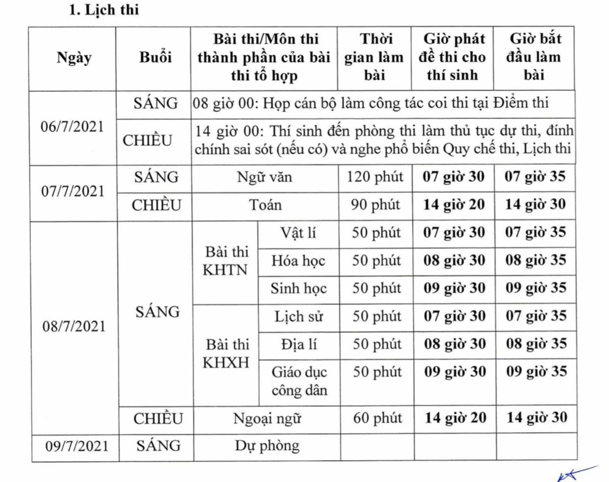 Lịch thi tốt nghiệp THPT 2021.
