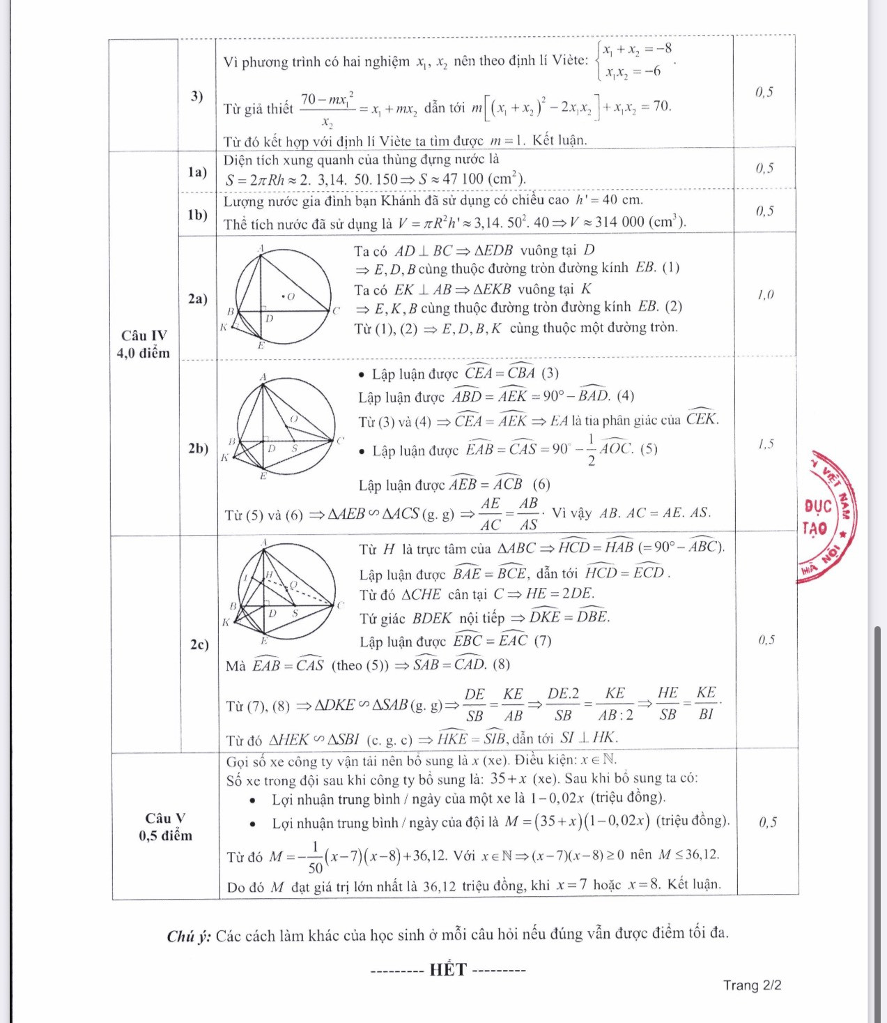 Hà Nội công bố đề thi, đáp án các môn thi tuyển sinh lớp 10 ảnh 7