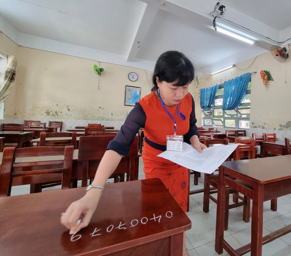 Quy chế thi Tốt nghiệp THPT quy định rõ những tiêu chuẩn, điều kiện đối với người tham gia tổ chức kỳ thi. (ảnh: Thanh Trần)