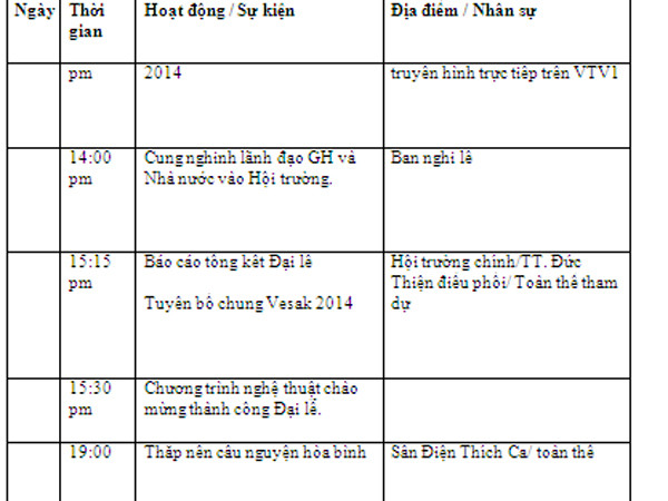 Chi tiết chương trình Đại lễ Phật đản Vesak 2014 ảnh 3