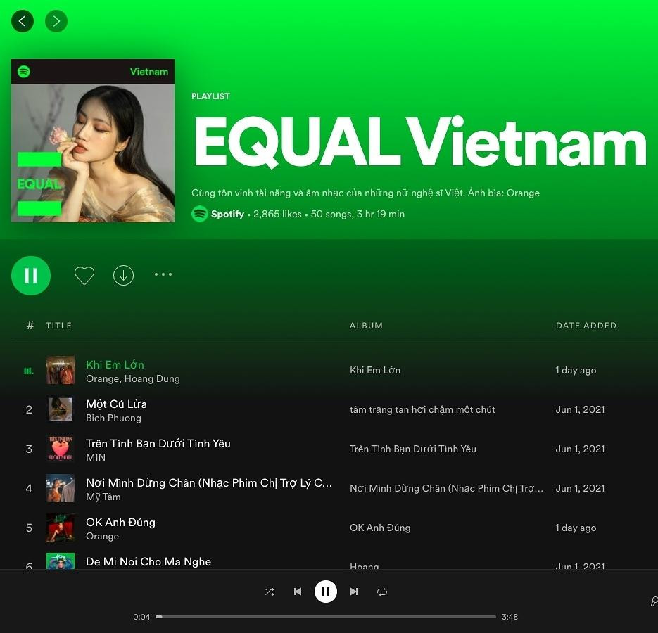 Cô cũng là gương mặt trang bìa của playlist Equal Vietnam tháng 8.
