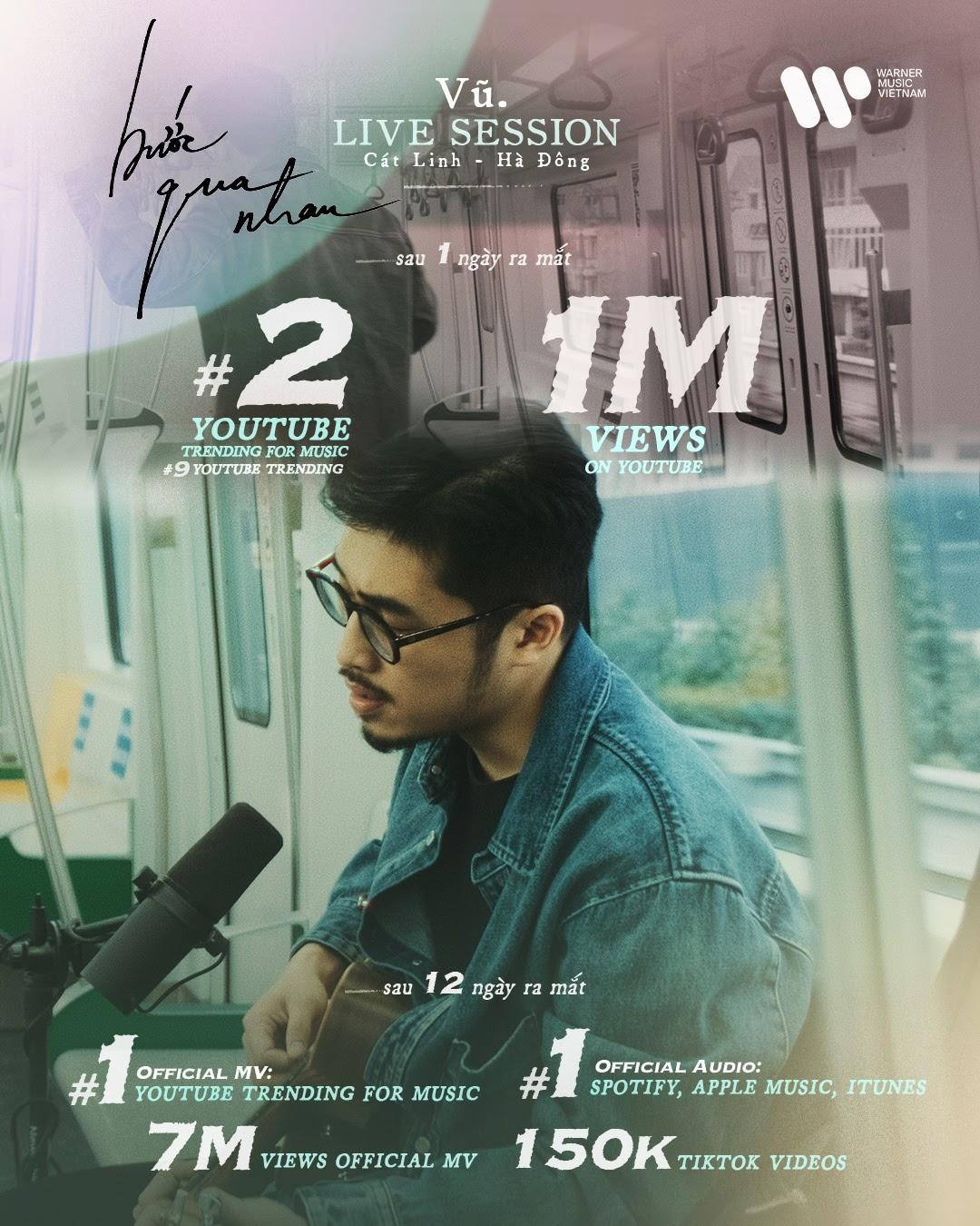 Bản Live Session trên tàu Cát Linh - Hà Đông của Bước Qua Nhau được thực hiện trong điều kiện đảm bảo an toàn phòng dịch.