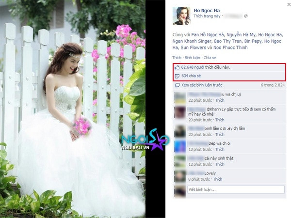 Tính đến thời điểm hiện tại (13/12), đã có tới 62. 648 người yêu thích bức ảnh này trên trang cá nhân của nữ ca sĩ.