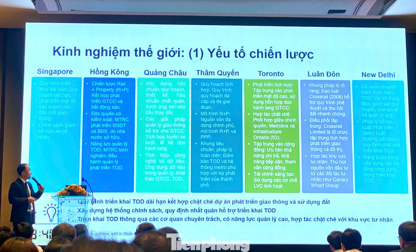 Diễn giả trình bày kinh nghiệm quốc tế trong quy hoạch và triển khai TOD. Ảnh: Hữu Huy Diễn giả trình bày kinh nghiệm quốc tế trong quy hoạch và triển khai TOD. Ảnh: Hữu Huy