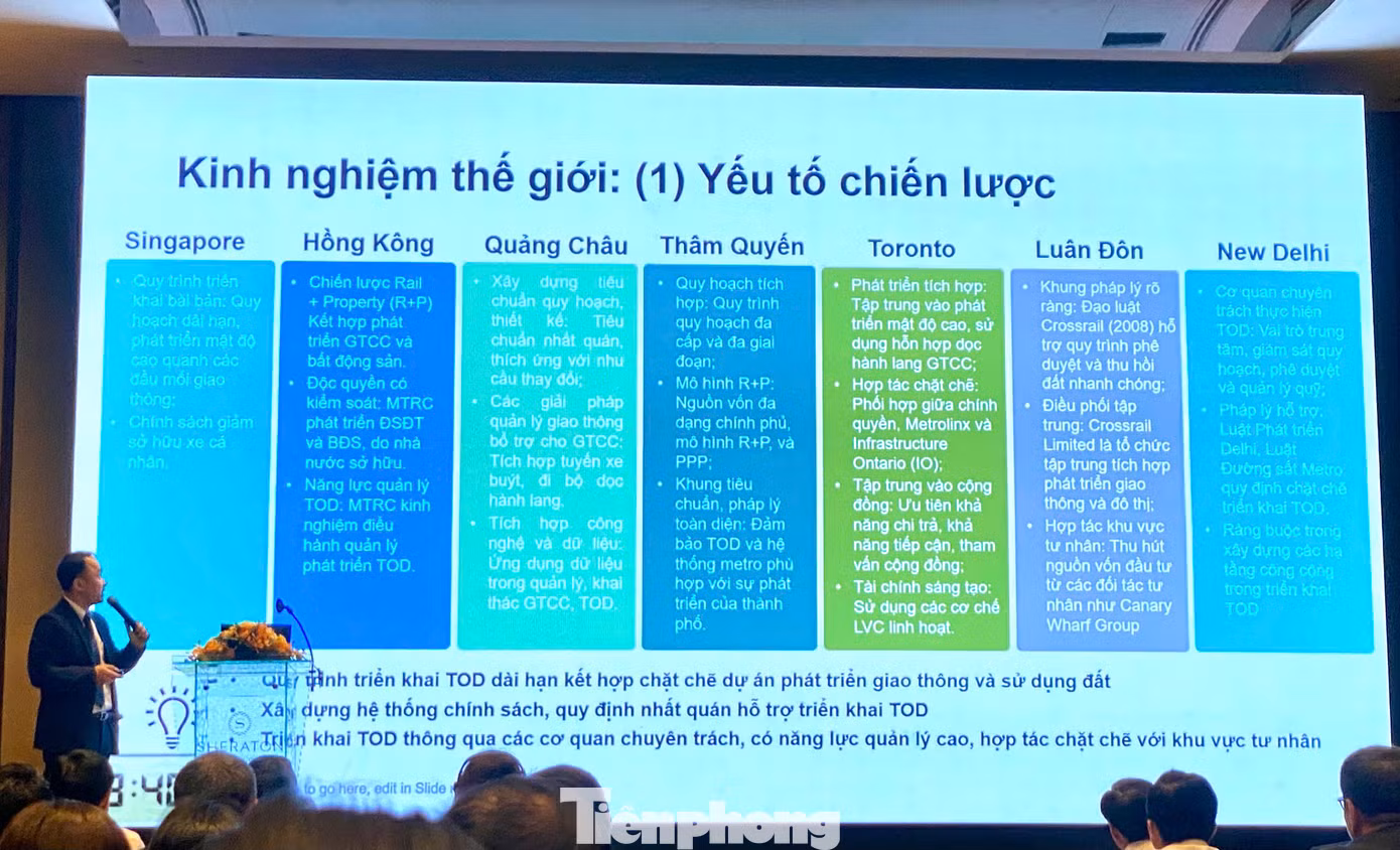 Diễn giả trình bày kinh nghiệm quốc tế trong quy hoạch và triển khai TOD. Ảnh: Hữu Huy
