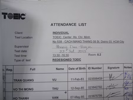 Bảng điểm TOEIC được cho là làm giả của TS Võ Thị Mộng Thu. . Bảng điểm TOEIC được cho là làm giả của TS Võ Thị Mộng Thu.