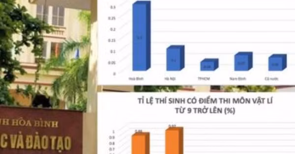 28 thí sinh Hòa Bình bị trường công an trả về là ai? ảnh 4